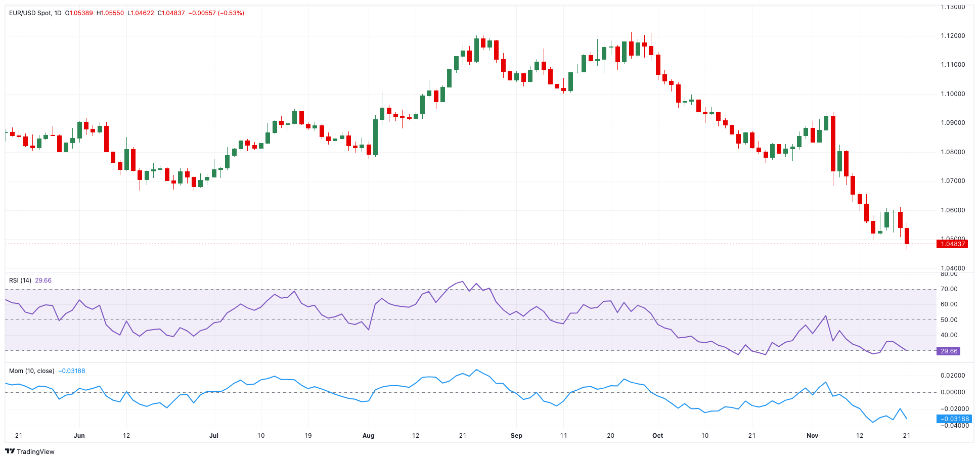 PayPal(PYPL.US)与印度运营商联合推出跨境支付平台