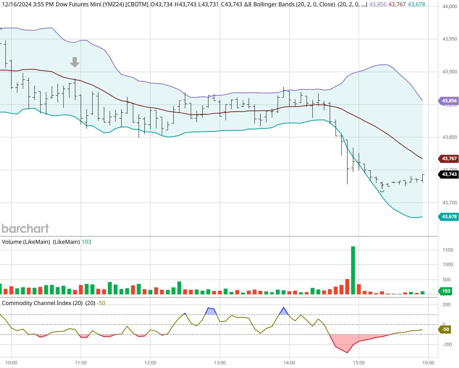 迈阿密国际控股(MIAX.US)首次公开募股(IPO)定价19-21美元/股，预计筹集3亿美元