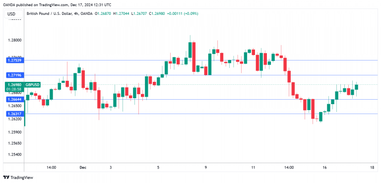迈阿密国际控股(MIAX.US)首次公开募股(IPO)定价19-21美元/股，预计筹集3亿美元