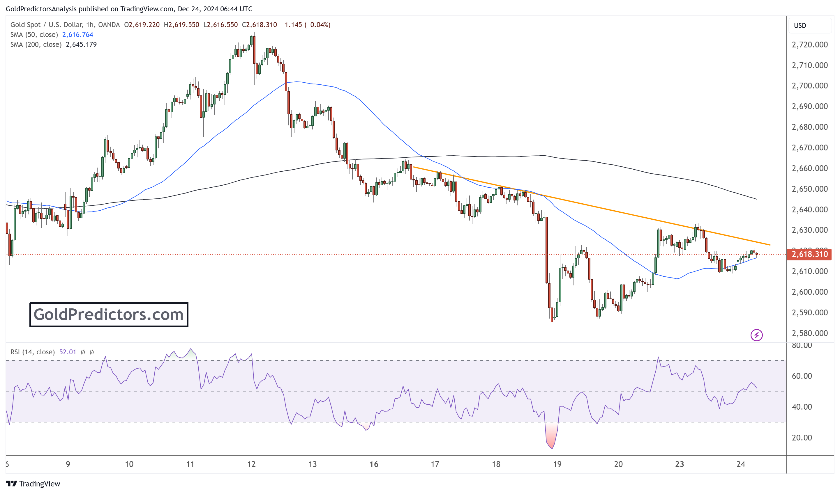 美股动态|乐信(LX.US)启动6000万美元股票回购计划 股价大涨11.71%